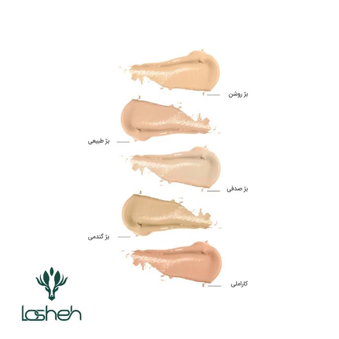 کرم-ضدآفتاب-SPF50-فاقد-چربی-با-پوشش-کرم-پودری-هیدرودرم۲ کرم ضدآفتاب SPF50 فاقد چربی با پوشش کرم پودری هیدرودرم