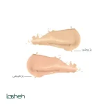 کرم ضدآفتاب پوست خشک SPF50 سان لیفت درمالیفت